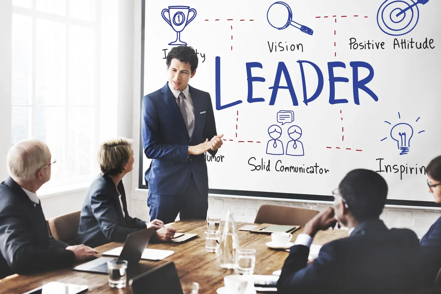 Máster en Gestión y Liderazgo 1